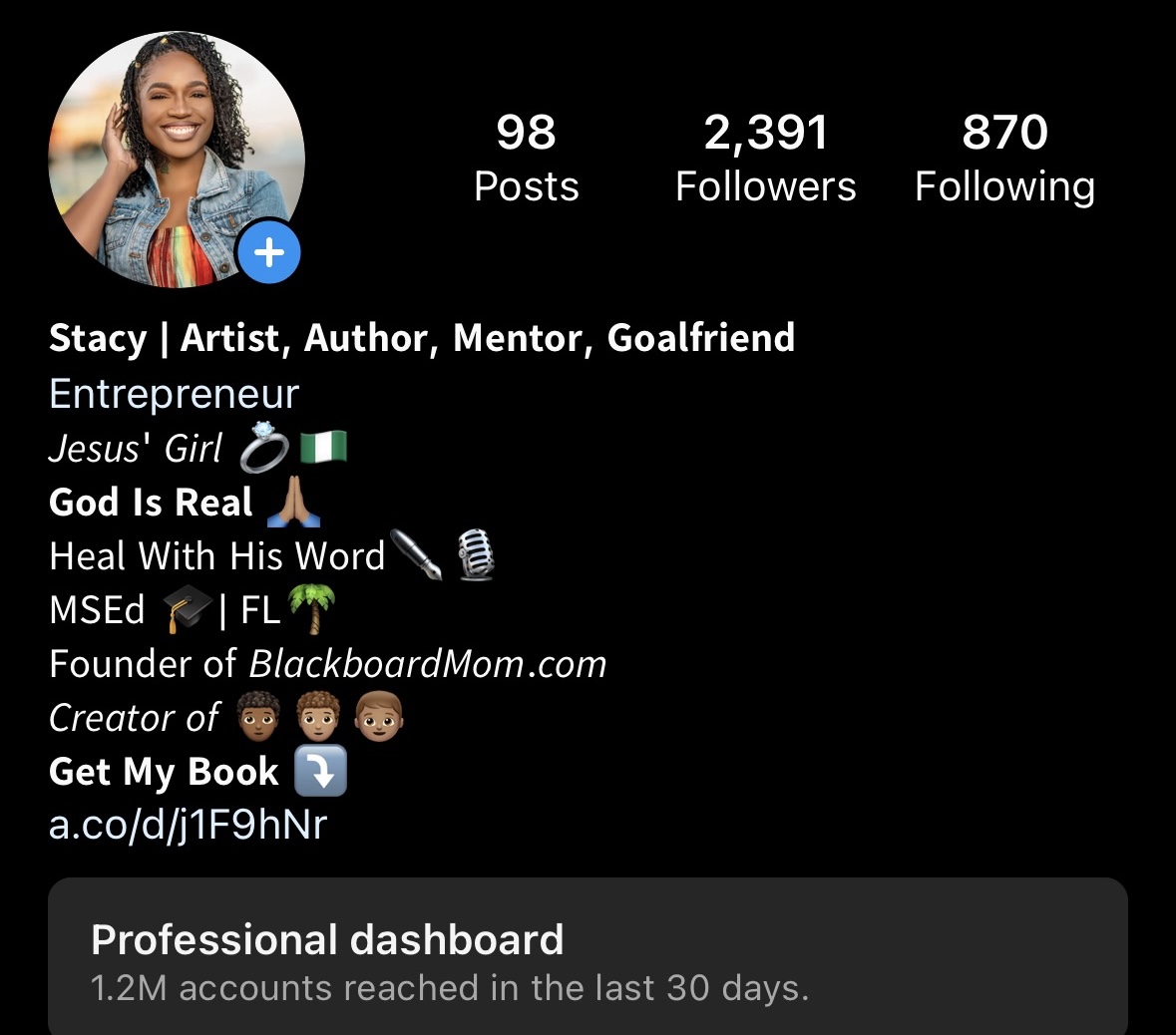 Proof of Growth & Reach Screenshot 2